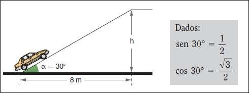 7) (Unemat-MT) A rampa de acesso a um estacionamento de automóveis faz um ângulo de 30) com o solo e, ao subi-la, um carro desloca-se horizontalmente 8 m de distância, conforme o desenho.