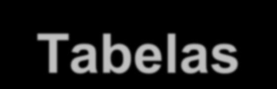 DML - Consultando Dados em Tabelas Coluna IS [NOT] NULL A condição é satisfeita quando o valor da coluna for NULL - SELECT * FROM <nome>where <campo> IS NOT NULL /*Projetar todos os livros que estão