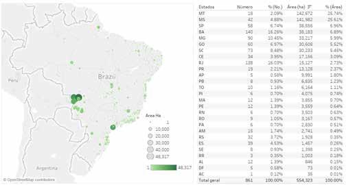 Tabela 1.6: Número de Reservas Particulares do Patrimônio Natural (RPPN) no país por Biomas Grupo Esfera Número % (Número) Área (ha) % (Área) Proteção Federal 145 9.18% 38,477,598 22.
