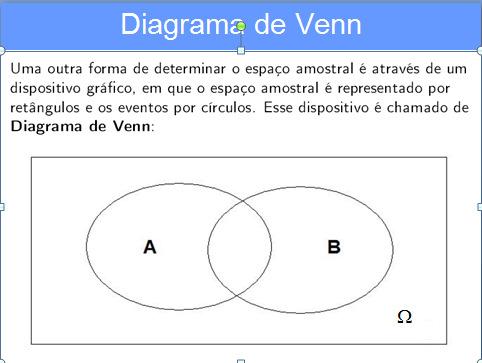 Uma revisão sobre a teoria dos conjuntos Prof.