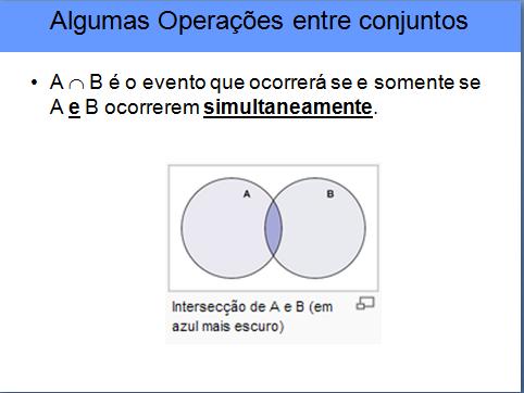 Uma revisão sobre a teoria dos conjuntos Prof.