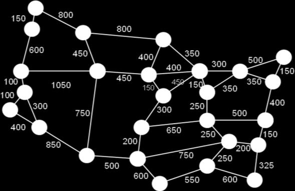 Os algoritmos que utilizam como módulo um algoritmo clássico de menor caminho encontram uma solução S k qualquer do universo de M soluções para o problema 3MC.