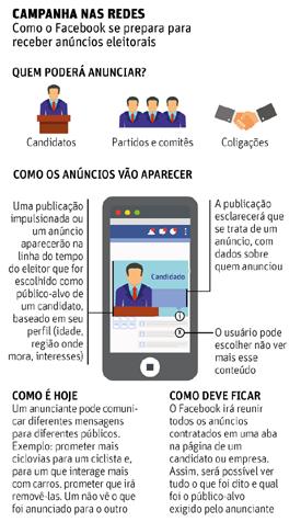 Avisos Fake news: Cuidado com o que posta ou compartilha nas redes sociais, porque o combate às falsas notícias que se propagam na internet, conhecidas como fake news (notícias falsas), será severo