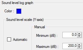 gráfico de nível sonoro (eixo Y): Selecionar escala automática ou configurar a escala manualmente 2) Configurações do instrumento Campo para inserir uma identificação com até 16 caracteres (0-9 / A -