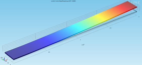 1. Modelare / simulare pentru structuri piezoelectrice cu aplicatii in microsisteme pentru generarea de energie Responsabil: Carmen Moldovan, carmen.moldovan@imt.