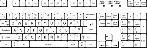 O Computador RAM Dispositivo de Entrada (teclado) Unidade