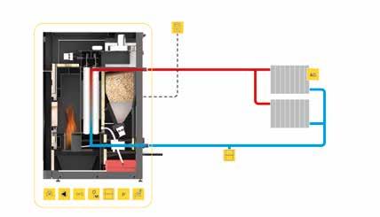 Automatic air vent Anti-condensation valve Hot water AQS Sanitary hot waters P Pressure sensor M Manual air vent Thermal security valve Cold water PS Solar panel TD