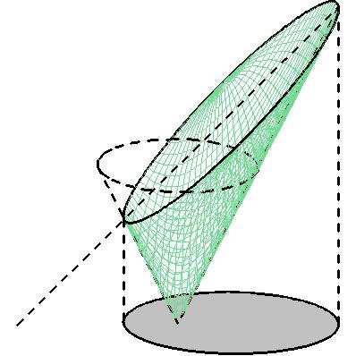 Cálculo A Lista 9 48 Eercício 9: Calcule a área da superfície do cone + que está entre o plano e o plano.