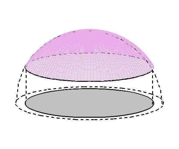 Cálculo A Lista 9 4 a) Parametrie usando coordenadas cartesianas como parâmetros. b) Parametrie usando coordenadas polares como parâmetros. c) Parametrie usando coordenadas esféricas como parâmetros.