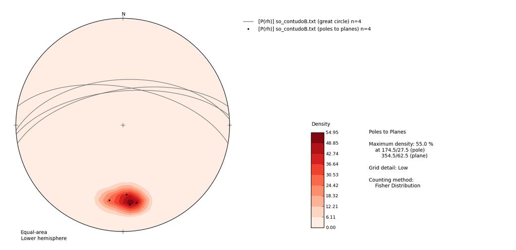 É visível que esta cavidade tenha sua gênese relacionada a controles estratigráfico/estruturais, sob os quais se desenvolveram o salão e condutos menores associados a dobramentos, falhas e fraturas.