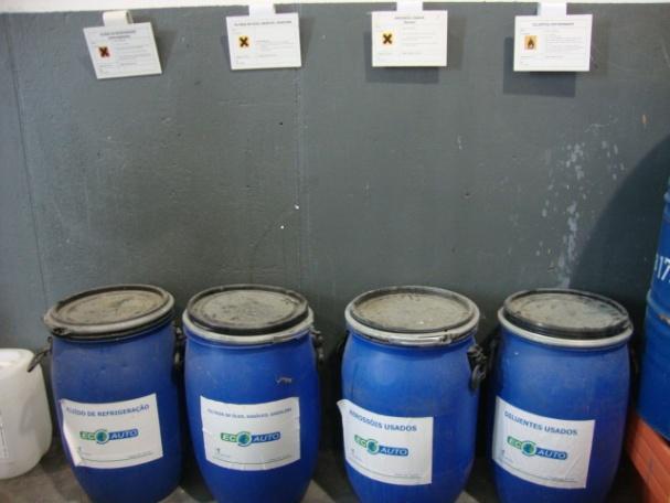 11. (I) Existência de contentores adequados e identificados para recolha segregada de resíduos perigosos (tintas, solventes, restos de tinta raspada, produtos anti-vegetativos, baterias, óleo usado;