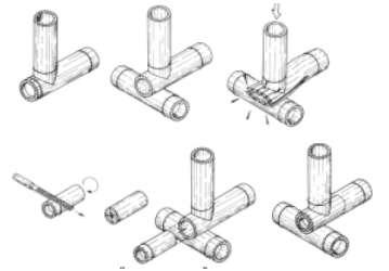 Figura 2: Sequência de esmagamento e sequência de enrijecimento das ligações Fonte: HIDALGO (1981) Uma solução já consagrada foi criada por Simóm Vélez, o qual tem trabalhado com bambu por um longo