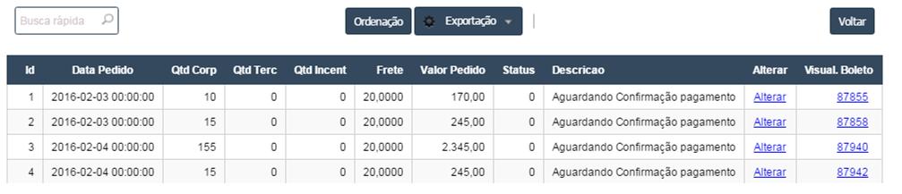 Cartões Consulta de Pedido de Cartões Após realizar um pedido de cartões, sua empresa poderá acompanhar o status através do