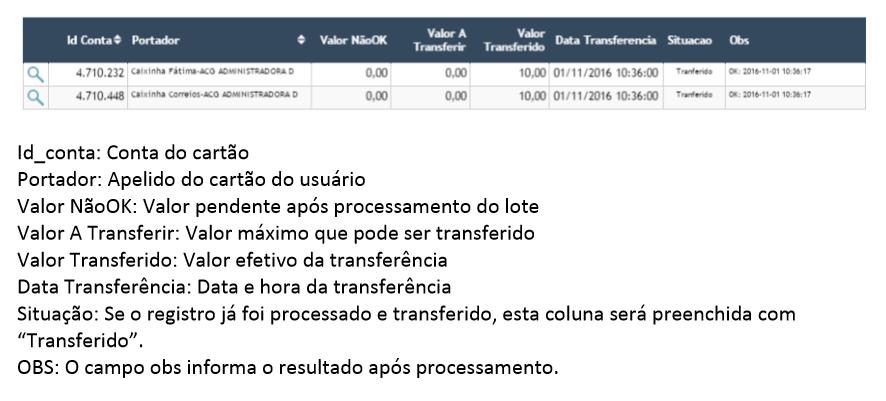 Transferência Consultar Após clicar na