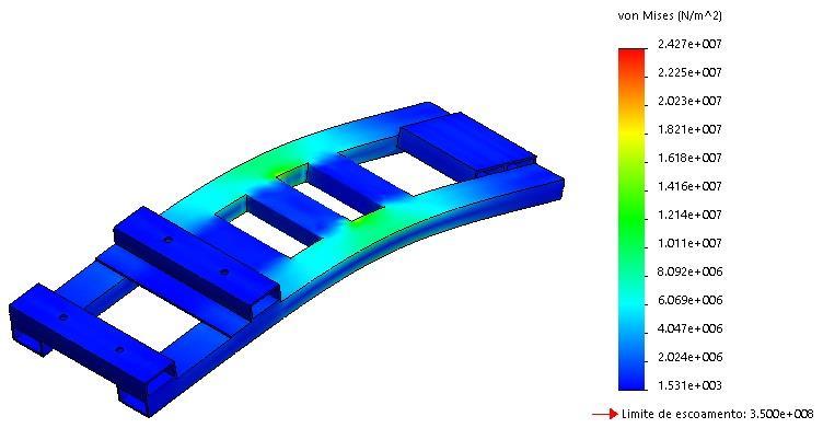 Numa simulação preliminar, através do módulo Simulation Xpress do software SolidWorks, a estrutura apresentou boa resistência quando submetida aos esforços esperados.