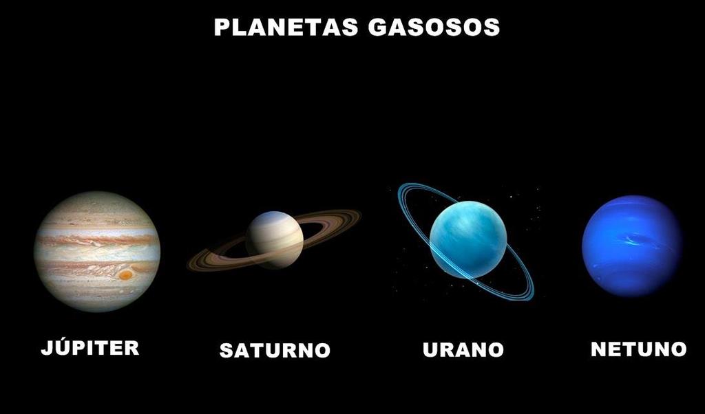 Planetas Gasosos Planetas gasosos são planetas de grandes dimensões.