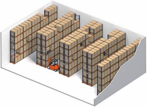 As vantagens mais destacadas - Facilitar a retirada das mercadorias, uma vez que é possível ter acesso direto a cada palete sem necessidade de mover ou deslocar os outros paletes.