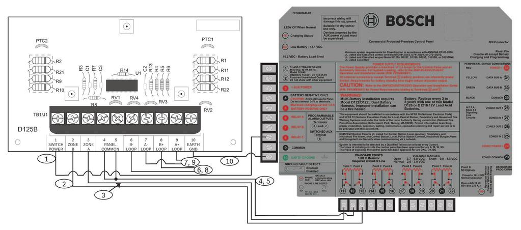 8 pt-br Fiação Powered loop interface 5.2.2 Fiação de um painel Série G Figura 5.