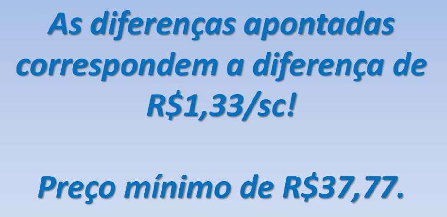 Brasileira de Pesquisa Agropecuária EMBRAPA. O Sr. Adriano agradeceu a presença de todos e deu inicio a sua apresentação conforme relato a seguir.