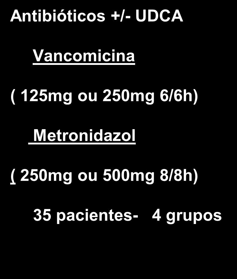 Antibióticos +/- UDCA Vancomicina ( 125mg ou 250mg 6/6h)