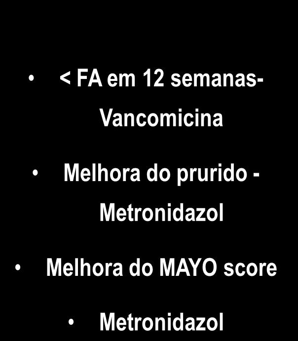 12 semanas- Vancomicina Melhora do prurido - Metronidazol Melhora