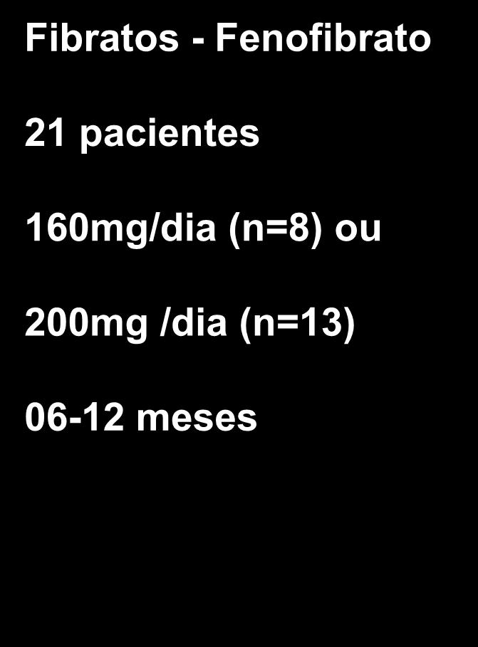 Fibratos - Fenofibrato 21 pacientes 160mg/dia