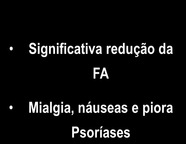 da FA Mialgia, náuseas e piora Psoríases 06-12