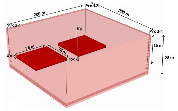 Capítulo IV:Materiais e Métodos Figura 4.9.