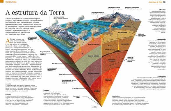 SECÇÕES DOS FASCÍCULOS Classe Óxidos e Hidróxidos Sistema Trigonal Cristal Dureza 7 Fractura Concoidal Descamação Ausente Brilho Vítreo Traço Branco 4 1 2 ágata azul, uma subvariedade A do quartzo, é