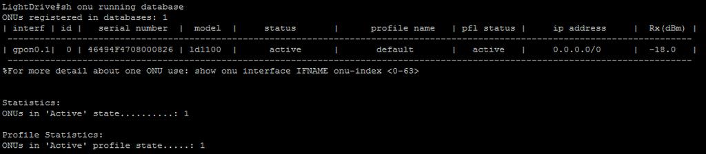 Veja na figura 10. FIGURA 10 - COMANDO "SHOW ONU RUNNING DATABASE" Para aplicar o perfil, entre novamente na interface gpon0.