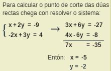 Punto: P(-2, 2) Pendente: m = 2 Ecuación punto-pendente: Se se coñecen dous puntos da recta, P e Q, chega coller un deles e como vector director.