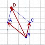 Solucións dos exercicios para practicar 1. = = (7,-2) equipolentes = = (1, 5) equipolentes 2. = + = (-5.4) = + = (-4,6) 3. a) (2, -17) b) (-8, -3) 4. M(-1, 2) d(a,c)=6 d(b,d)=8,94 5.