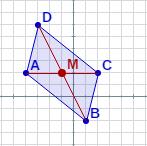 AB: M(2, -1,5) BC: N(7,5, 3) CD: P(6,5, 2,5) AD: Q(1, 2,5) = = (5,5, 0) = = (-1,4) 8. = (3, 0) 9. 2 2 10. = -7 = 41 = 13 cos (,) =-0,3032 ángulo=107,65º 11.