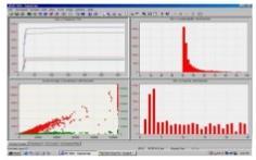 127-2007 "Guide for the Detection and Location of Acoustic