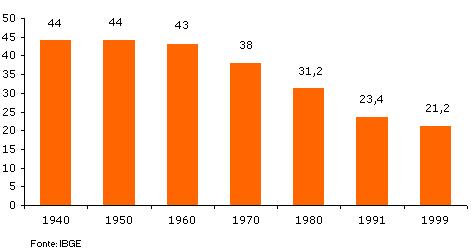 MATEMÁTICA 8. ANO 46 Minutos utilizados MÉDIA ARITMÉTICA Neste momento, estudaremos a média aritmética simples, que é uma medida de centralidade entre números dados.