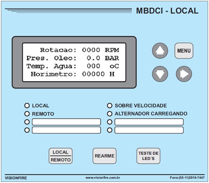 2.2. Teclado de membrana painel MBDCI-Local (VFL) O teclado de membrana do painel MBDCI-Local, poderá ser acessada pela parte externa do painel.