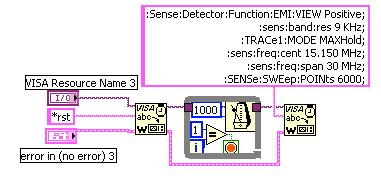 69 Figura 5.2 - Diagrama em blocos utilizado na configuração da LISN através do envio de 0 ou 1 através da porta serial do computador (pino DTR). Figura 5.3 - Bloco VISA write utilizado para o envio de dados ao analisador de espectros onde também foi representado uma espera de 1000ms.