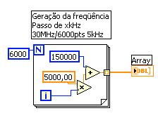 70 ajusta o analisador de espectros em cada freqüência em que o limite for ultrapassado, utilizando detector quase-pico, largura de faixa de 2,5kHz e 399 pontos.