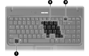 4 Utilizar os teclados numéricos O computador possui um teclado numérico incorporado e admite teclados numéricos externos opcionais ou teclados externos opcionais que incluam teclados numéricos.