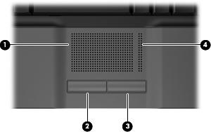 1 Utilizar o Painel Táctil A ilustração e a tabela seguintes descrevem o Painel Táctil do computador. Componente Descrição (1) Painel Táctil* Move o ponteiro e selecciona ou activa itens no ecrã.