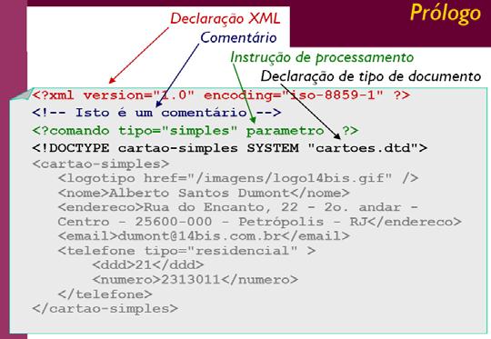 Prólogo XML April 05 Prof. Ismael H. F.