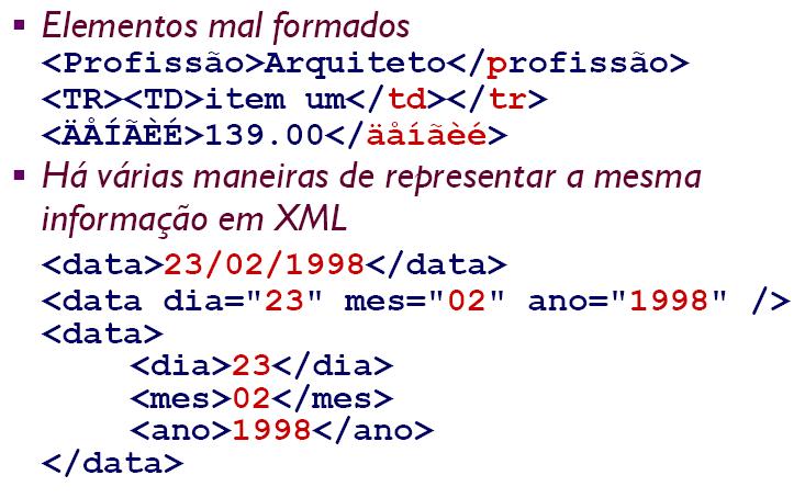 Elementos e Atributos April 05 Prof. Ismael H. F. Santos - ismael@tecgraf.puc-rio.