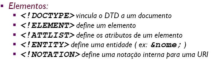 Documentos não-válidos Diga porque os documentos são não-válidos? April 05 Prof. Ismael H. F.