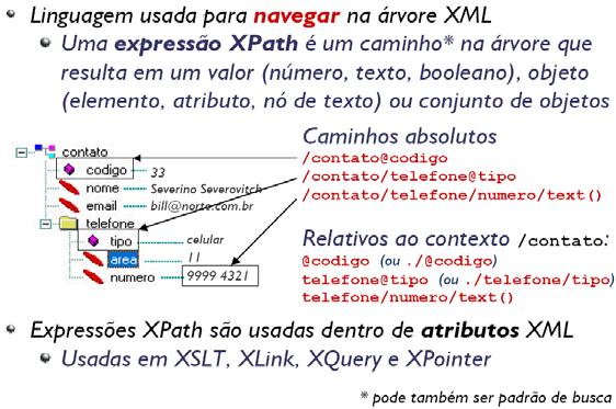 Criação de documentos com DOM (2) April 05 Prof. Ismael H. F. Santos - ismael@tecgraf.