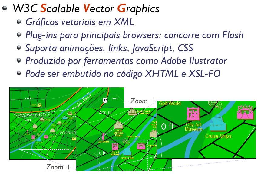 SVG April 05 Prof. Ismael H. F.