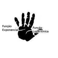 Função exponencial vs. logarítmica Na palma da mão direita Relembrando um pouco de matemática.