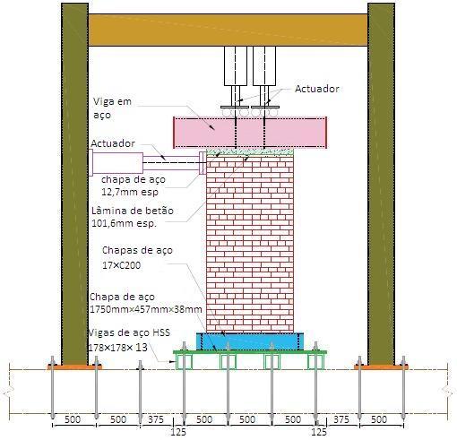 [mm] Fig. 3.48 - Sistema de ensaio adoptado por T. Akhi et al. [1] Caracterização experimental das propriedades mecânicas da alvenaria de pedra [41] Este trabalho experimental realizado por G.