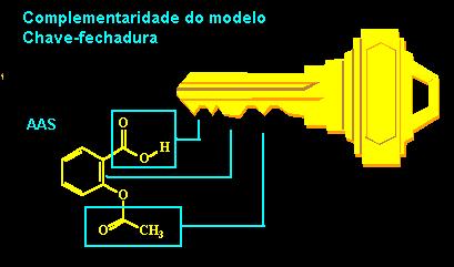 Centenário