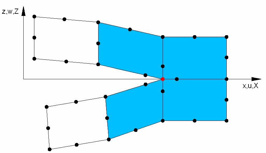 CAPÍTULO II Fadiga e Fractura dos Materiais Quando o campo de tensões é determinado usando o MEF, aparecem algumas dificuldades quando a região da extremidade da fenda é modelada.