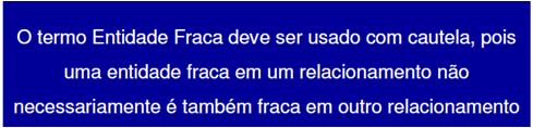 Relacionamento Identificador - Recursão Cenário 2 Clientes novos devem ser patrocinados ( indicados ) por um cliente antigo Um cliente